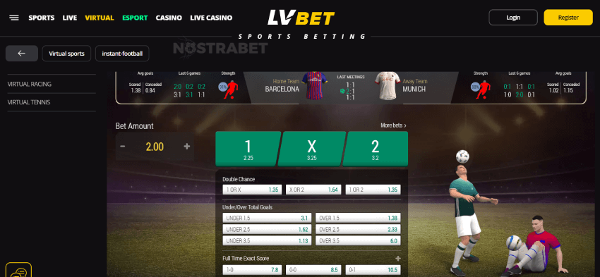 LVBET Virtuals